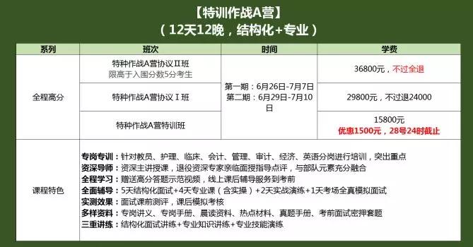 2024年全年資料免費大全優勢,最新解答解析说明_复刻款78.747