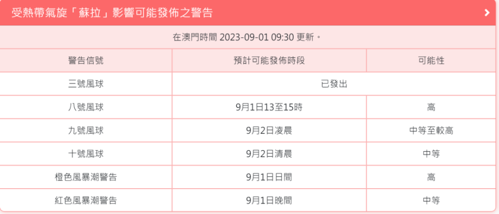 澳门六开奖结果今天开奖记录查询,国产化作答解释落实_X版28.890