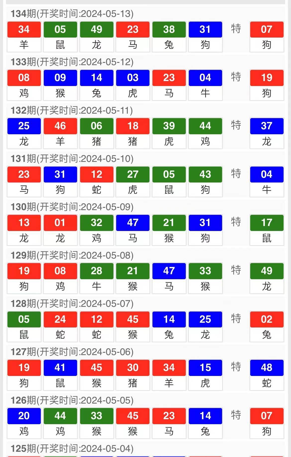 新澳门精准10码中特,仿真技术实现_BT63.332