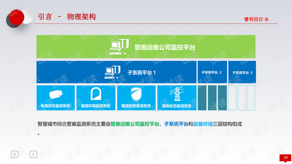 一码爆(1)特,可靠性执行方案_7DM146.171