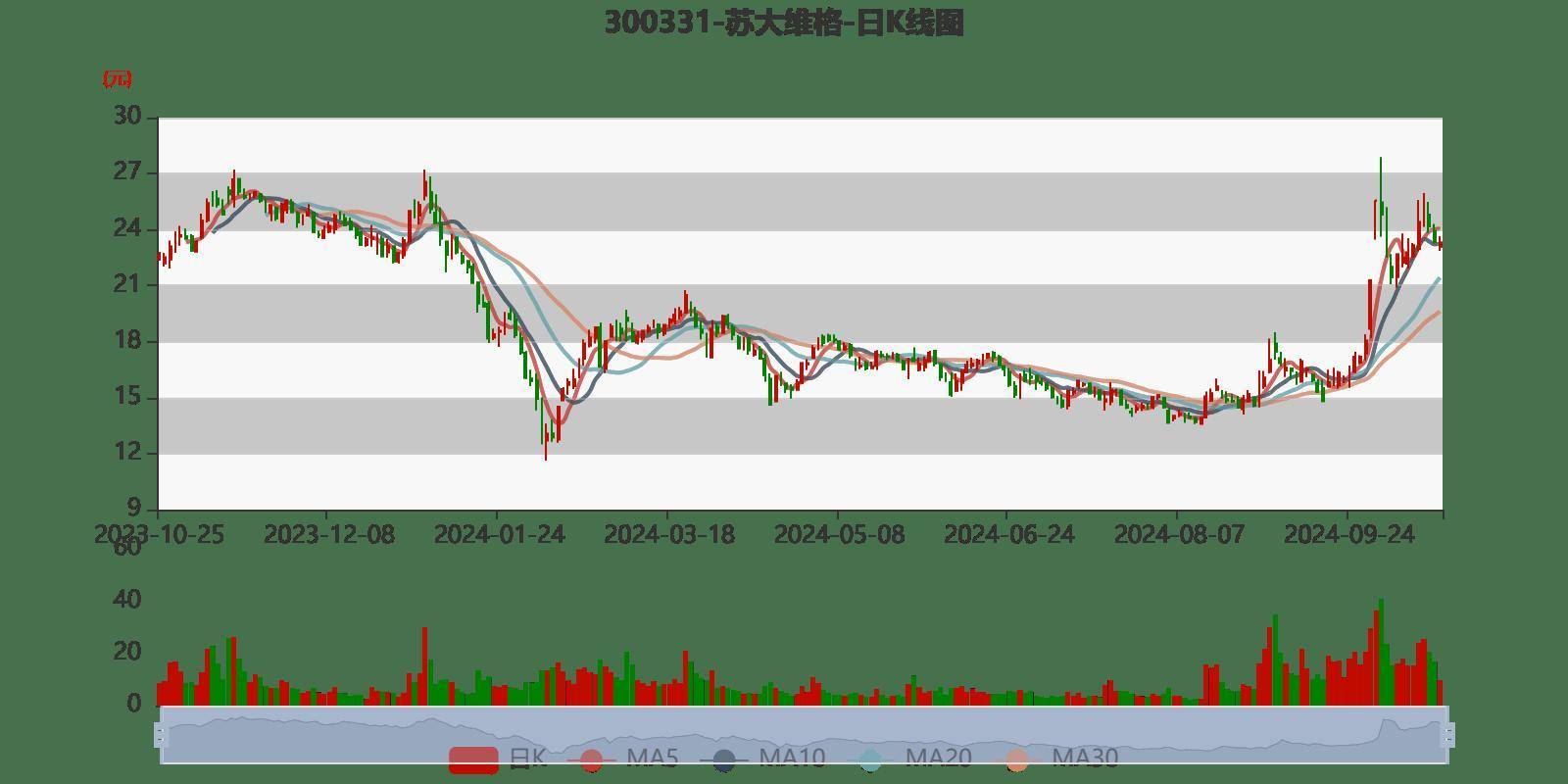 2024天天彩正版资料大全十,数据设计驱动执行_iPad63.204