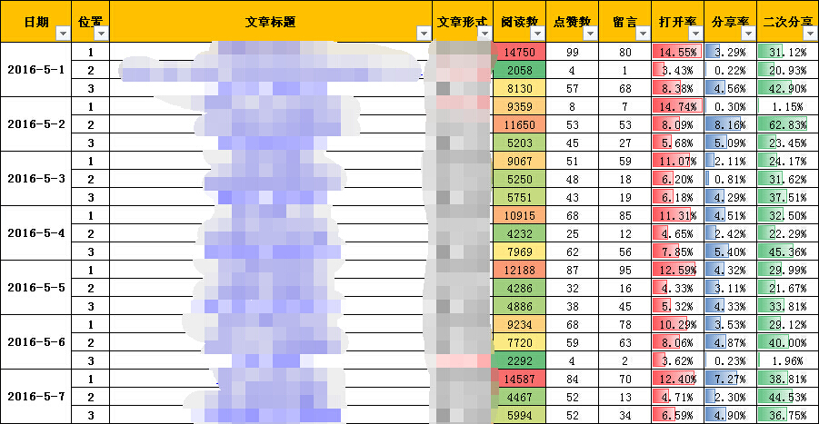 王中王72396.cσm查询单双八尾,实地数据验证执行_限量版54.50