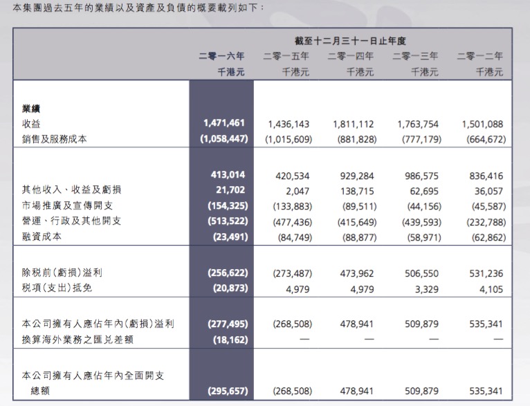 澳门六开奖结果2023开奖记录,结构解答解释落实_BT33.752