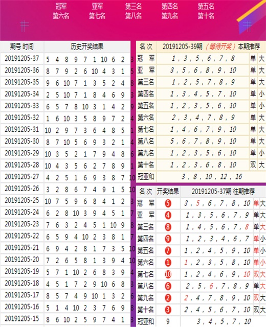 澳门王中王100%的资料一,实地评估说明_UHD款52.283