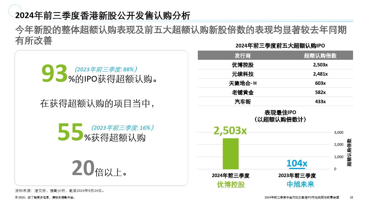 香港免费资料王中王资料,新兴技术推进策略_pack80.508