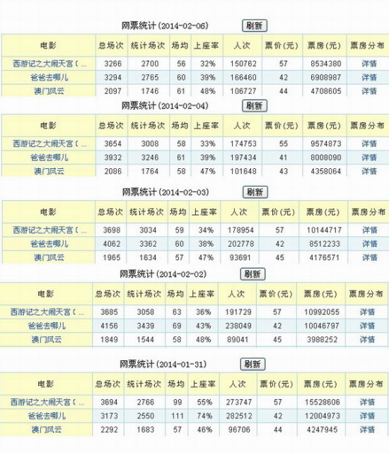 澳门天天彩每期自动更新大全,最新答案解释落实_试用版7.246