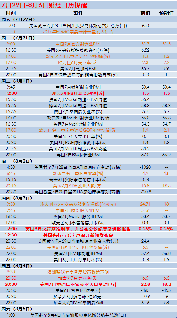 ℡云游四海 第5页