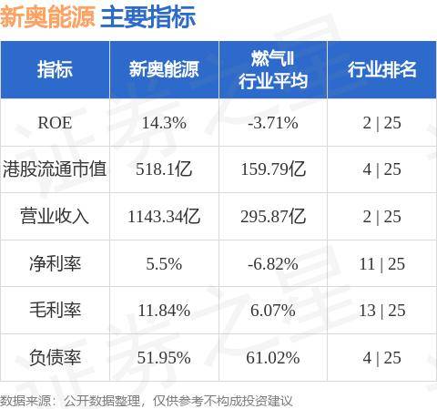 新奥最快最准免费资料,专业解析说明_Kindle21.377