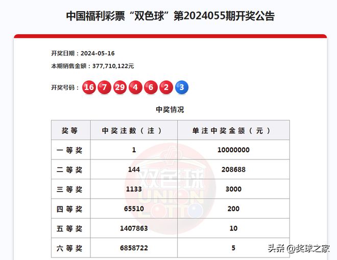 开奖结果查询双色球开奖号码,全面解析数据执行_领航款69.563