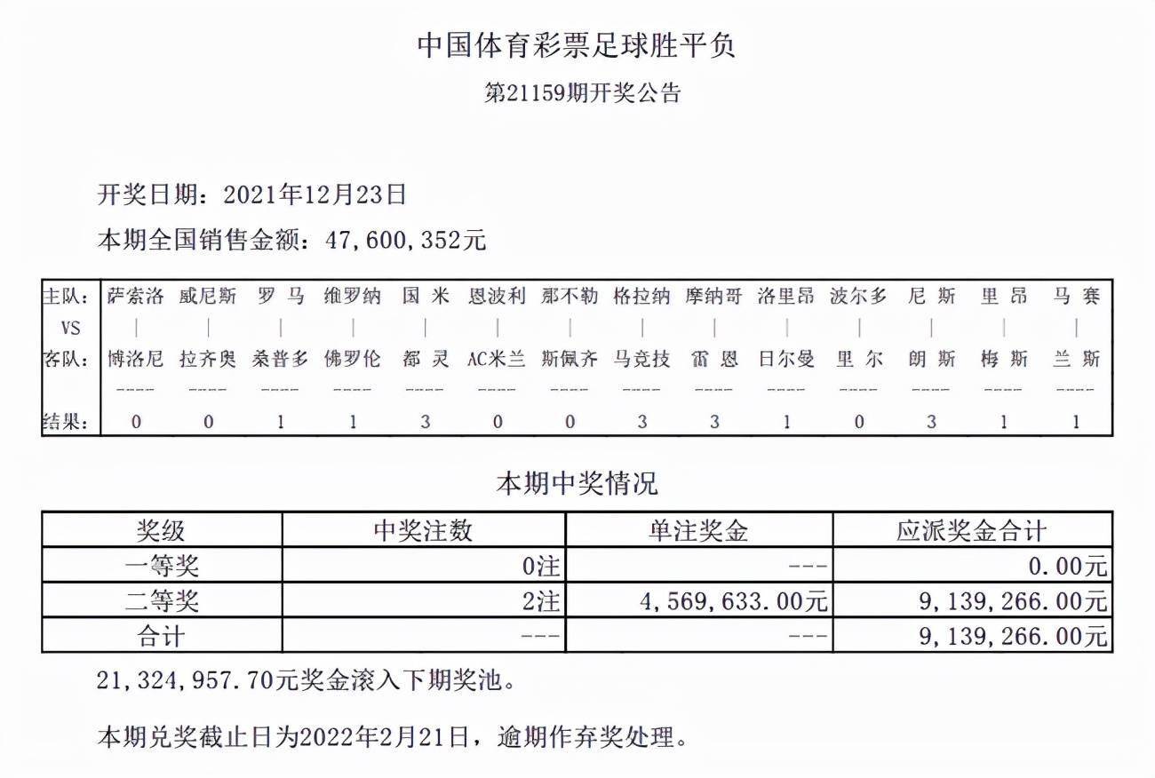 新澳2024年开奖记录,实际数据说明_SP56.656