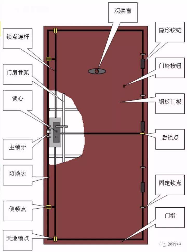 新门内部资料精准大全,科学化方案实施探讨_UHD84.350