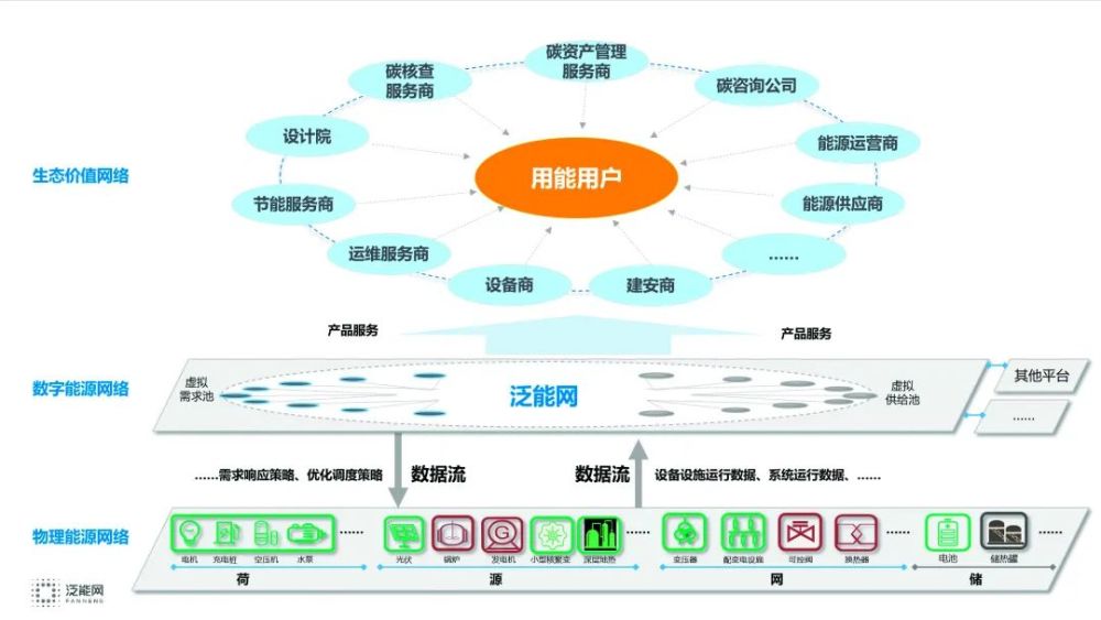 2024新奥正版资料免费,绝对经典解释落实_pro29.603