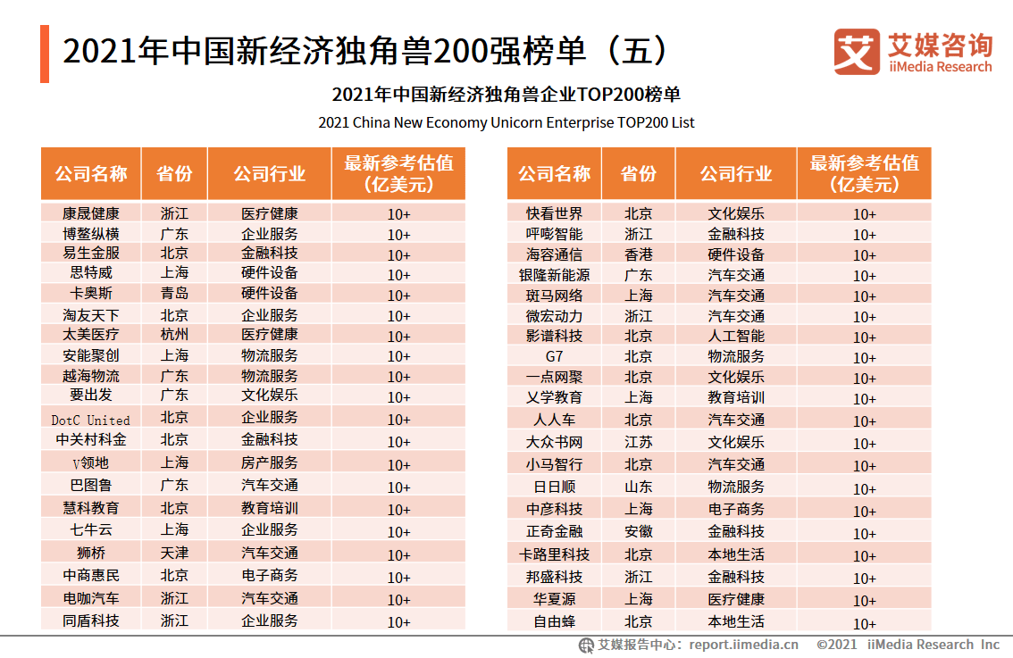 ￡胆义★锋寒彡 第5页