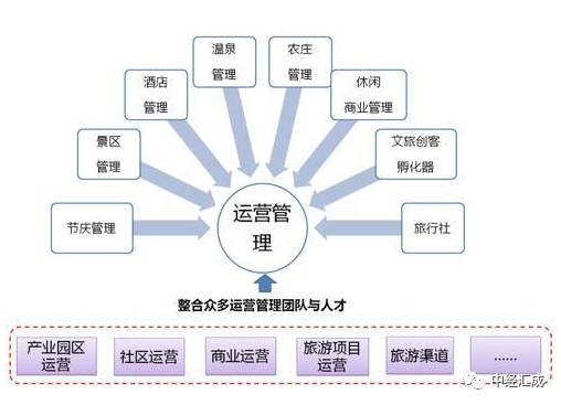 顾凉i 第5页