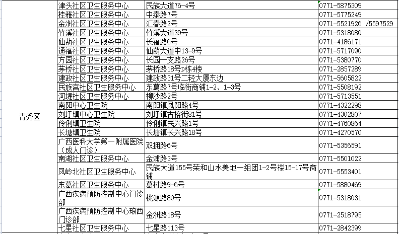 胭染苍白颜。 第5页