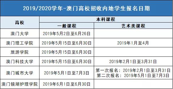 新澳门六开奖结果记录,理性解答解释落实_D版48.888