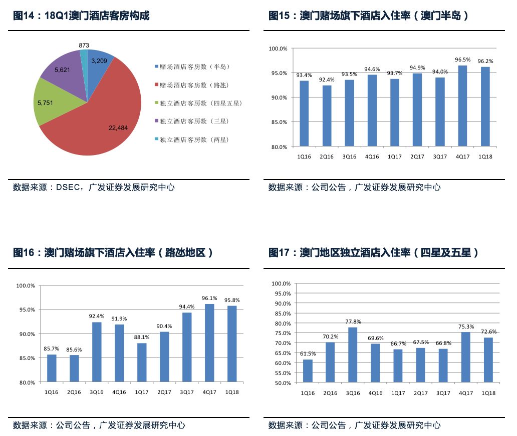 新澳最精准正最精准龙门客栈,全面分析应用数据_ios28.154