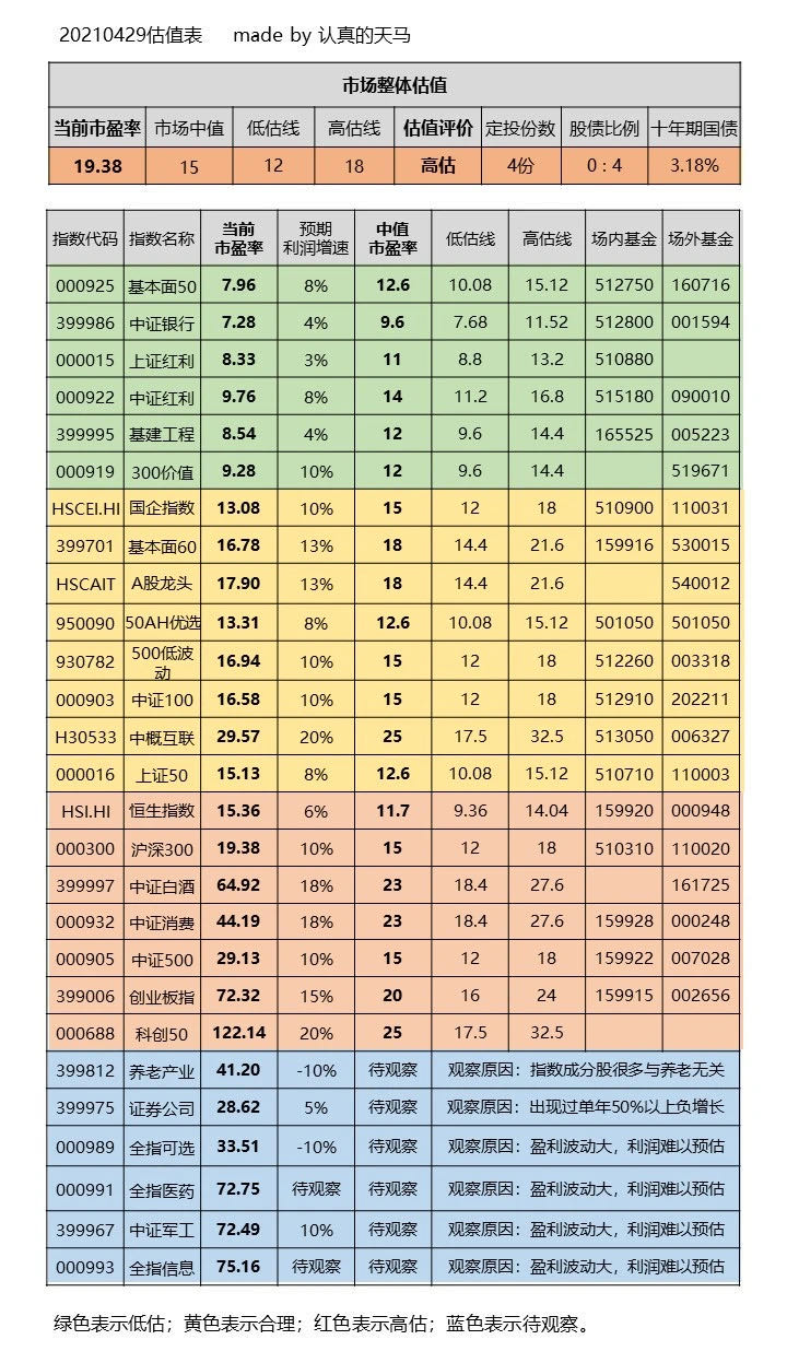 澳门开奖结果+开奖记录表生肖,整体规划执行讲解_VR81.16