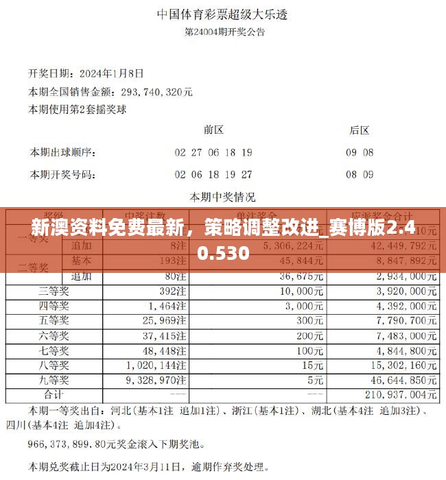 新澳门期期免费资料,实地解析数据考察_高级款98.12