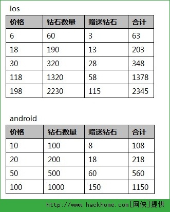 新澳天天彩免费资料查询85期,数据驱动决策执行_钻石版62.701