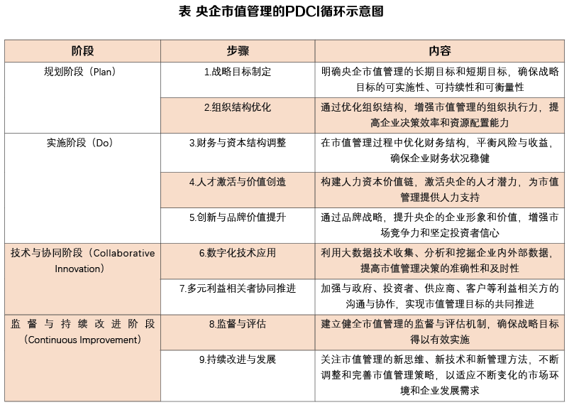 新澳精准资料大全免费更新,调整方案执行细节_OP53.344