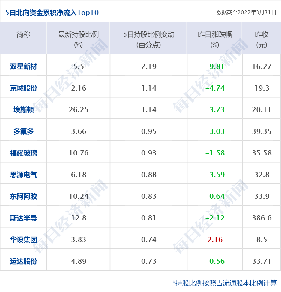 新澳今晚开奖结果查询,效率资料解释落实_V45.622