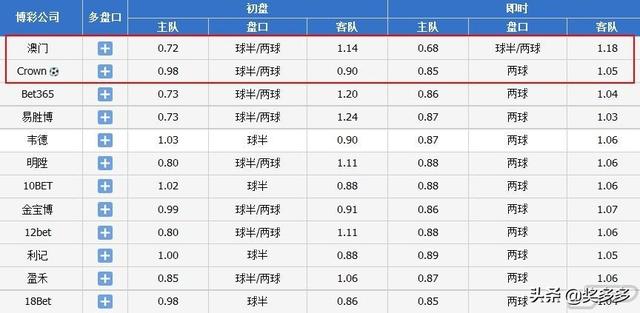 澳彩开奖结果2024年今晚开奖结果查询,性质解答解释落实_冒险款21.870