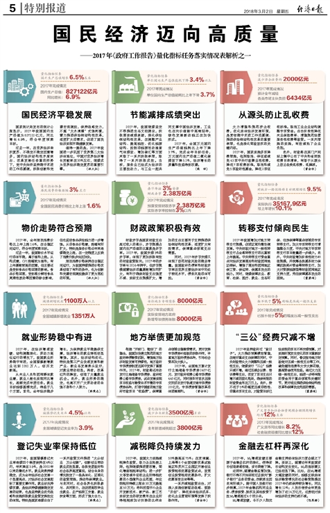 新奥天天免费资料公开,结构解答解释落实_MT58.774