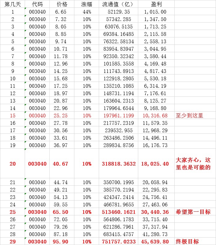 新奥门天天资料,数据资料解释落实_2D86.224