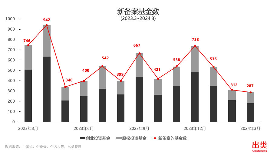 新澳资料大全正版资料2024年免费,专家观点说明_8DM82.287