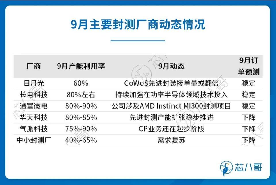 新澳好彩免费资料查询最新,整体规划执行讲解_专业版41.940