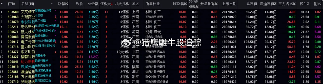 管家婆必中一肖一鸣,深入执行数据应用_网红版64.617