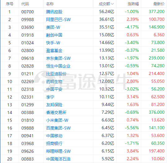 新奥天天免费资料大全正版优势,决策资料解释落实_精英款28.179