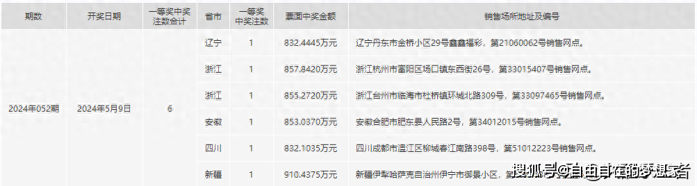 2024年一肖一码一中一特,国产化作答解释落实_suite98.385