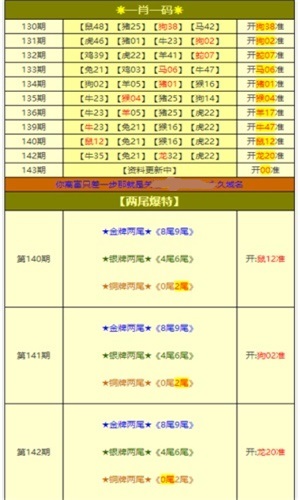 澳门最精准免费资料大全酷知网,专业研究解析说明_AR46.296