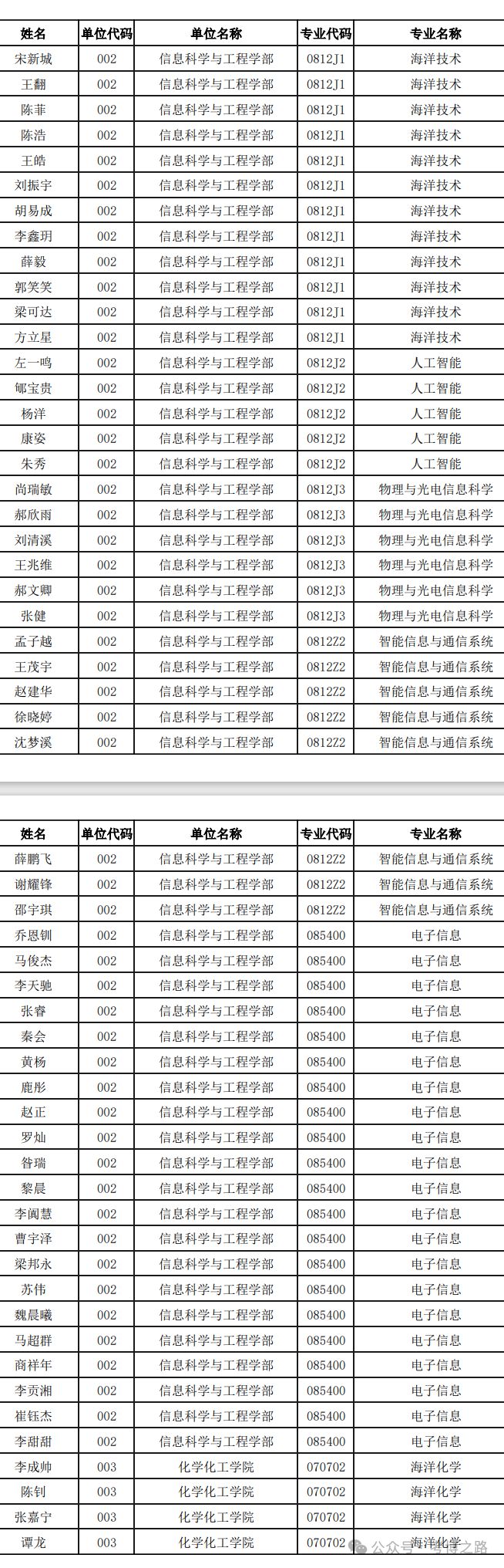 2024澳门今晚开奖结果,准确资料解释落实_V版83.952