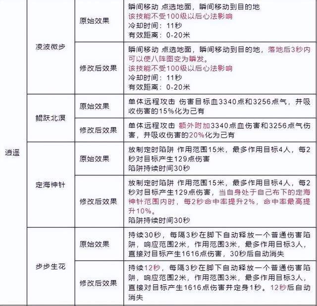 2024凌波微步专解彩图,理论依据解释定义_L版25.718