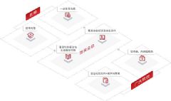 2024年新澳芳草地资料,仿真技术方案实现_领航款14.59.36