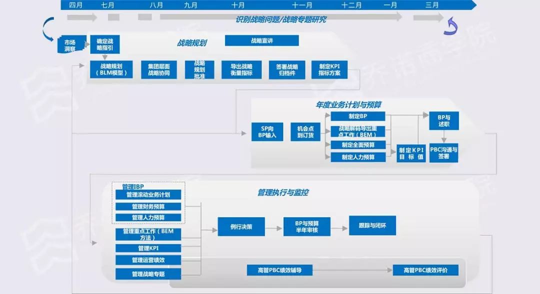 奥门资料免费大全,整体规划执行讲解_Plus89.413