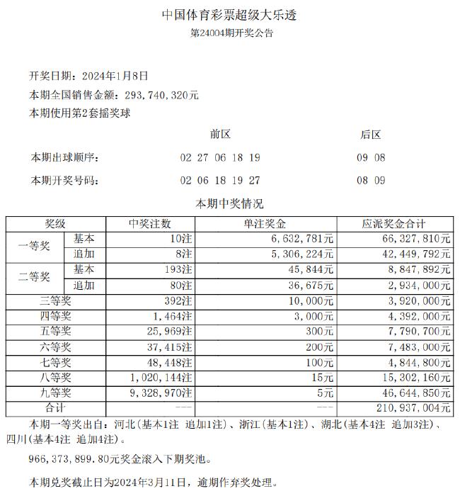 新澳天天彩正版免费资料,数据导向解析计划_精装版26.415