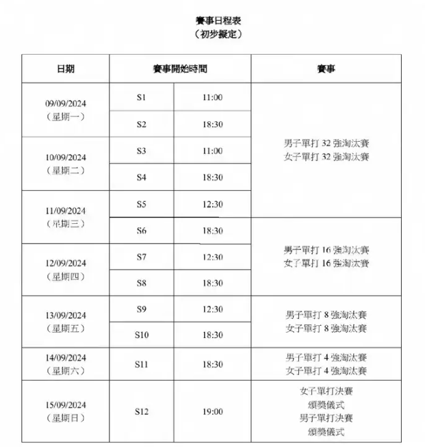 奥门天天开奖码结果2024澳门开奖记录4月9日,国产化作答解释落实_特供款30.566