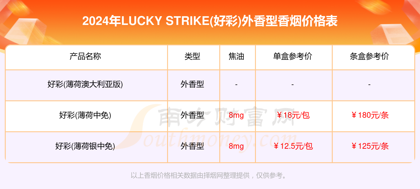 2024澳门天天六开好彩,数据资料解释落实_移动版96.582