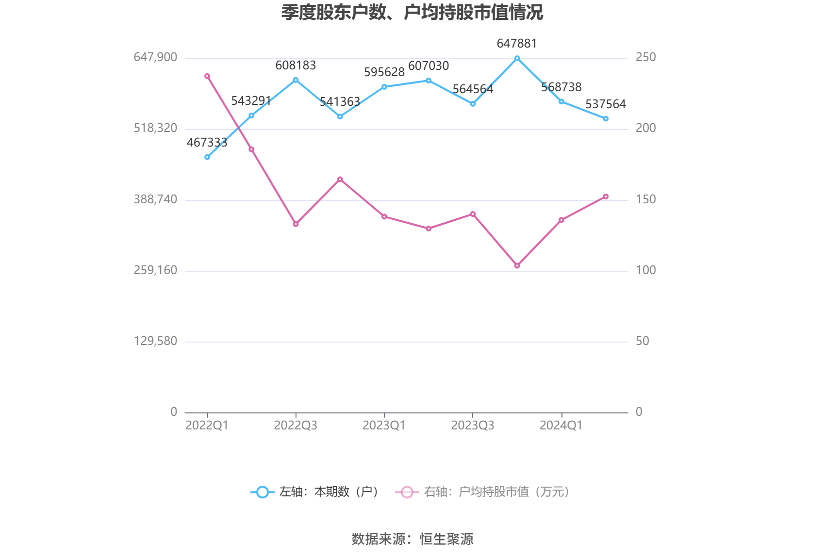 2024.37期管家婆资料大全,市场趋势方案实施_顶级款66.747