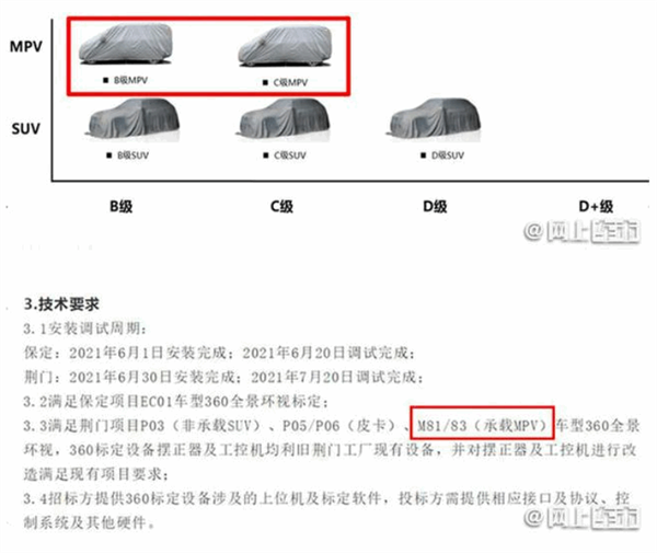 澳门今晚开特马四不像图,经济性执行方案剖析_Surface51.919