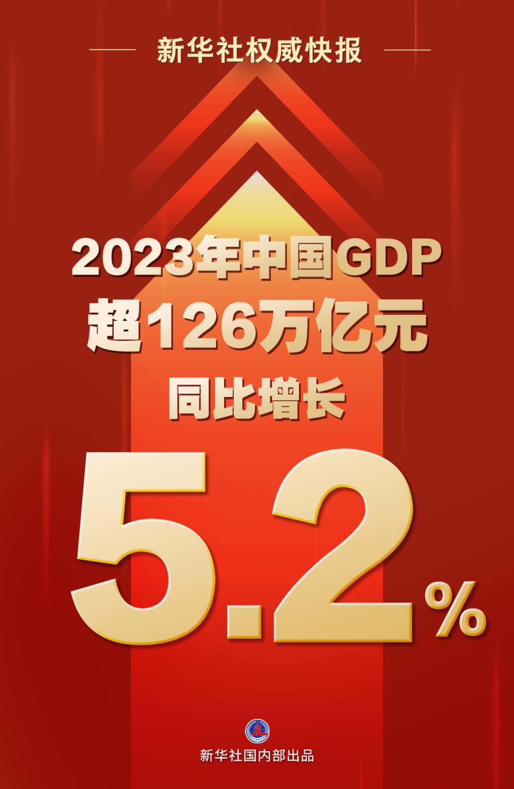 管家婆必开一肖一码,正确解答落实_4DM36.726