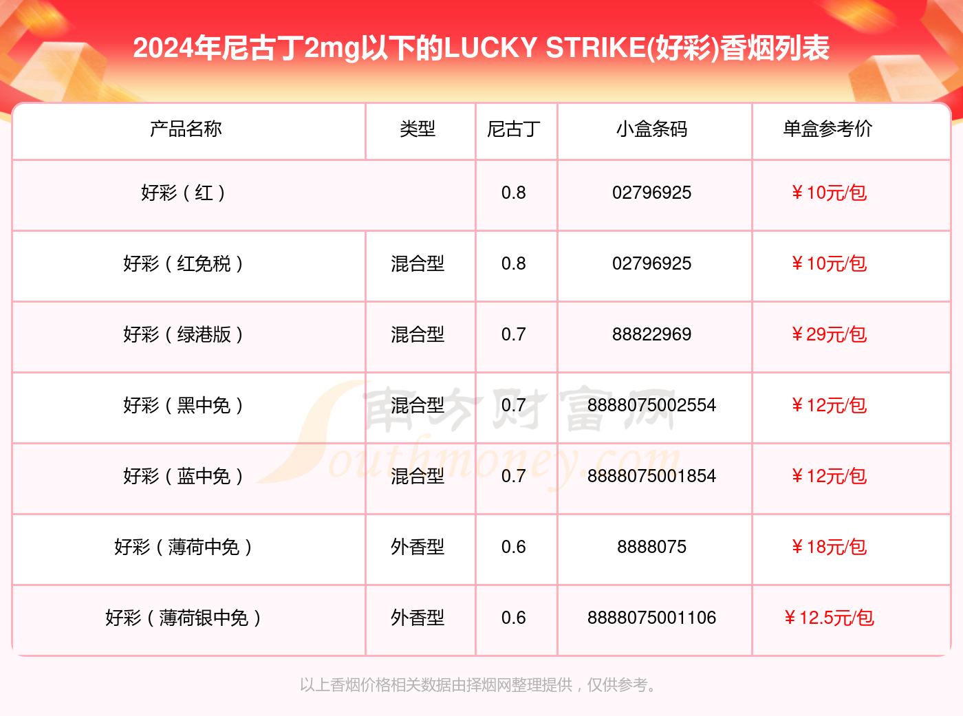 2024澳门天天开好彩大全凤凰天机,实地考察分析数据_界面版87.772