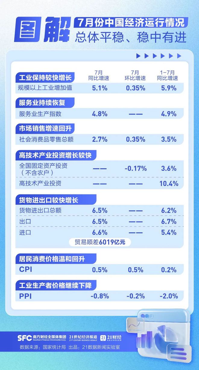 新澳好彩免费资料查询最新版本,实地执行数据分析_Linux37.421