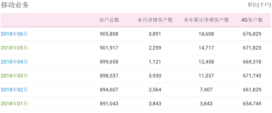 新澳天天开奖资料大全262期,实地验证执行数据_MR51.413