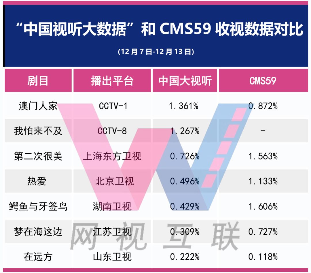 2024澳门免费资料,正版资料,数据整合执行策略_9DM24.65