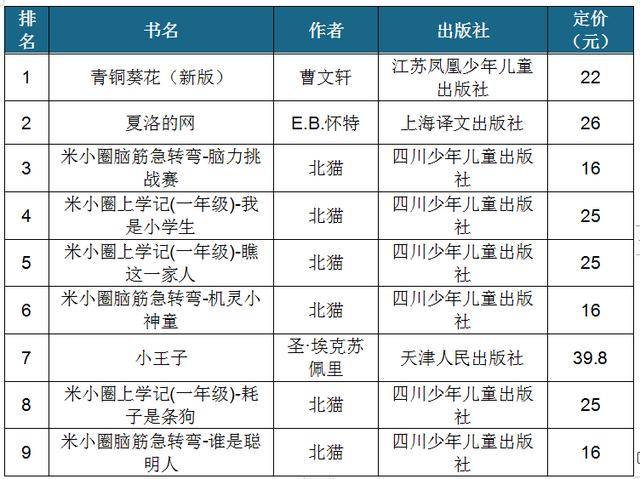 澳门资料大全正版资料2024年免费脑筋急转弯,实地分析数据设计_watchOS60.491